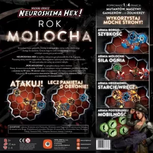 Neuroshima Hex 3.0 The Year of Moloch