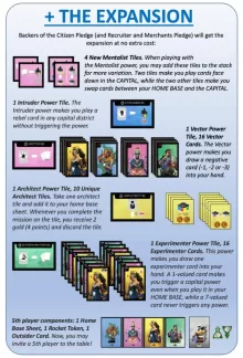 Capital Lux 2: Generations - The Expansion